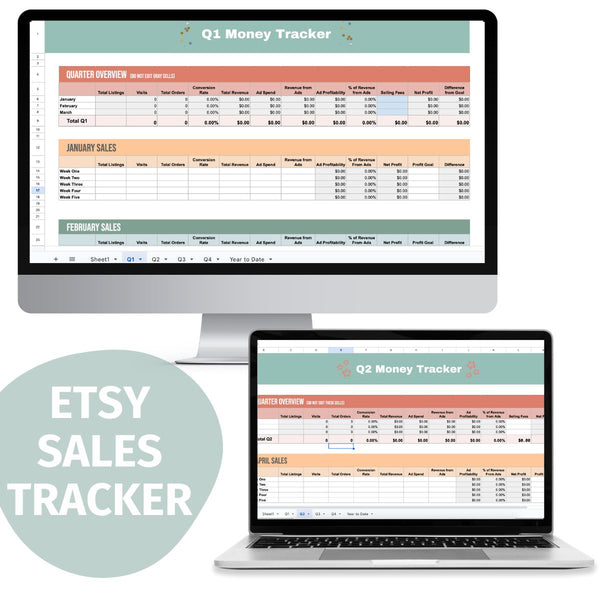 Etsy Sales Tracker Google Spreadsheet, Track Listings, Revenue +More